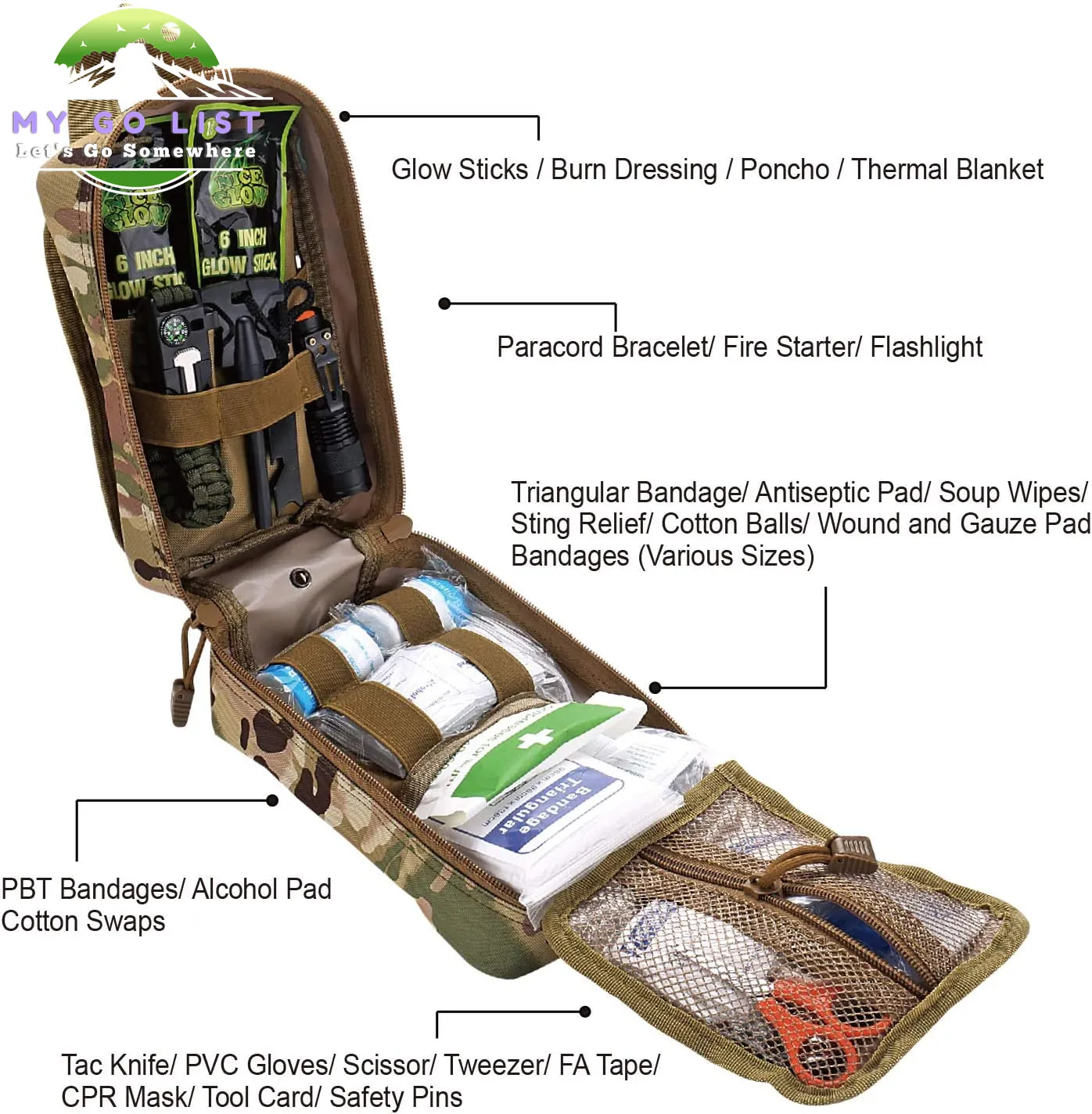 250 Pieces Survival First Aid Kit IFAK EMT Molle Pouch