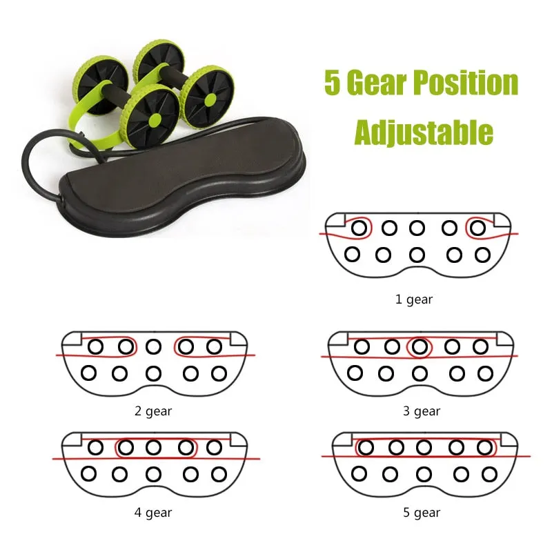 Abdominal Roller Resistance Bands
