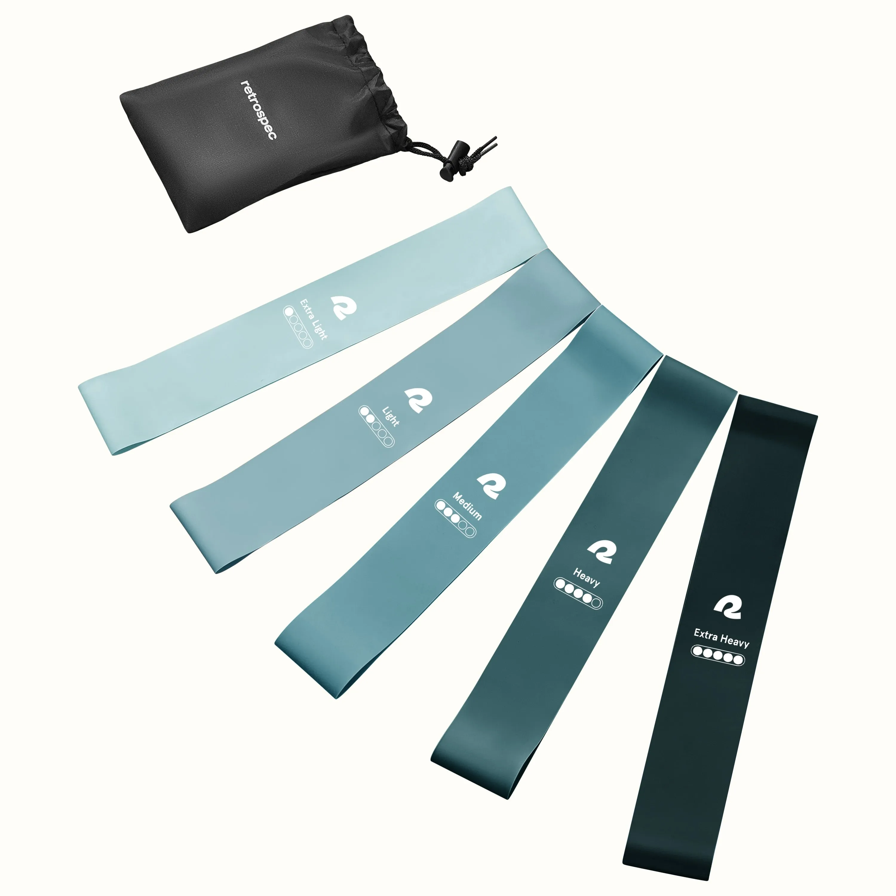 Activate Loop Resistance Bands