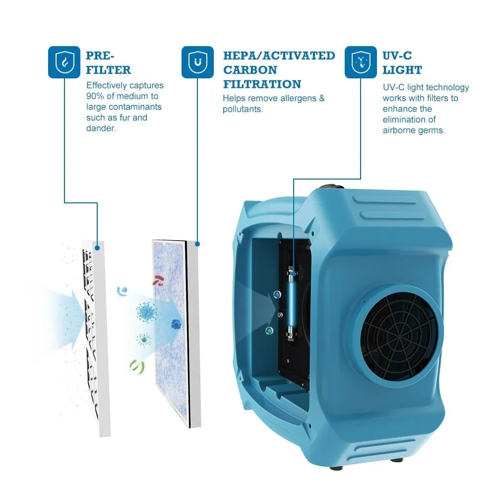 Alorair Pureairo Hepa Pro 870 Air Scrubber UV-C Light Sterilization - PureAiro HEPA Pro 870-Blue