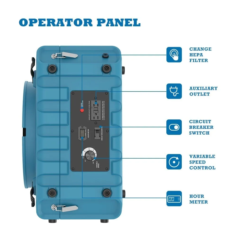 Alorair Pureairo Hepa Pro 870 Air Scrubber UV-C Light Sterilization - PureAiro HEPA Pro 870-Blue