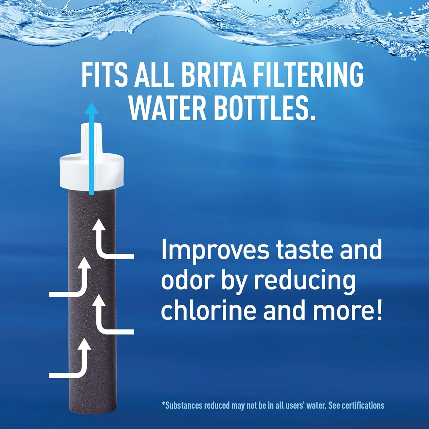 Brita Hard-Sided Plastic Premium Filtering Water Bottle, BPA-Free, Reusable, Replaces 300 Plastic Water Bottles, Filter Lasts 2 Months or 40 Gallons, Includes 1 Filter, Night Sky - 36 oz.