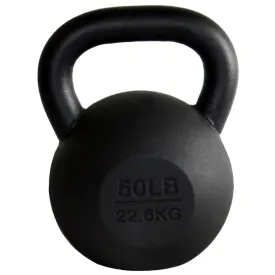 Cast Iron Kettlebells