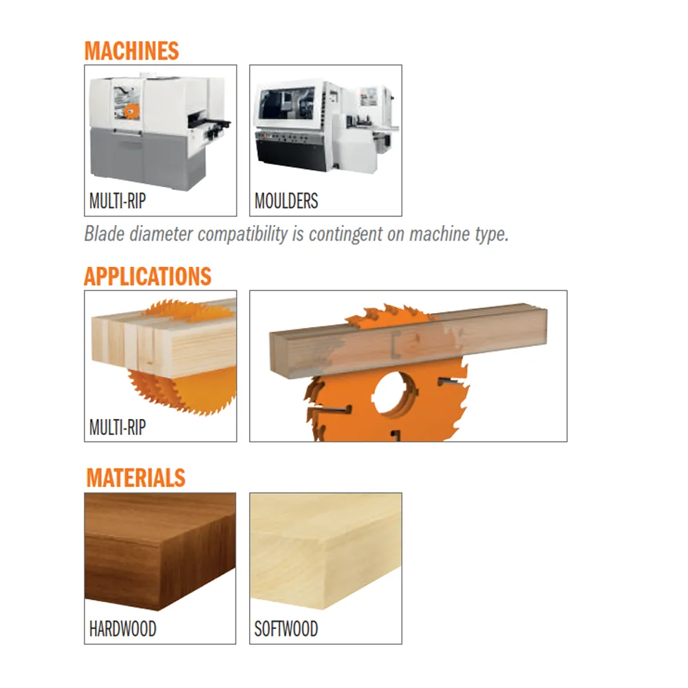CMT Orange Tools 279.010.10 MULTI-RIP W/RAKERS 10”x0.157’’/0.098’’x2-3/8’’  T=10 4 FLAT