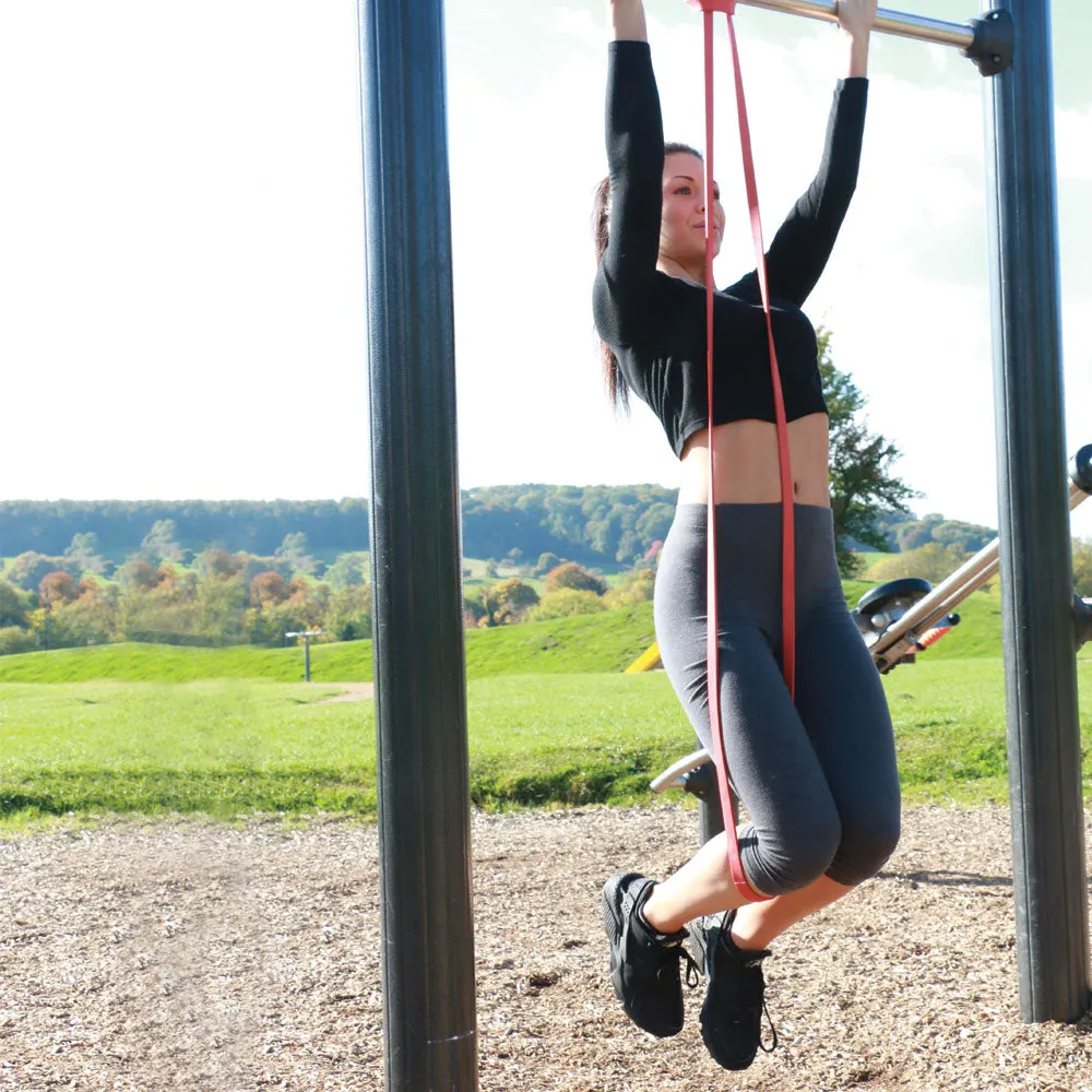 Power Resistance Loops