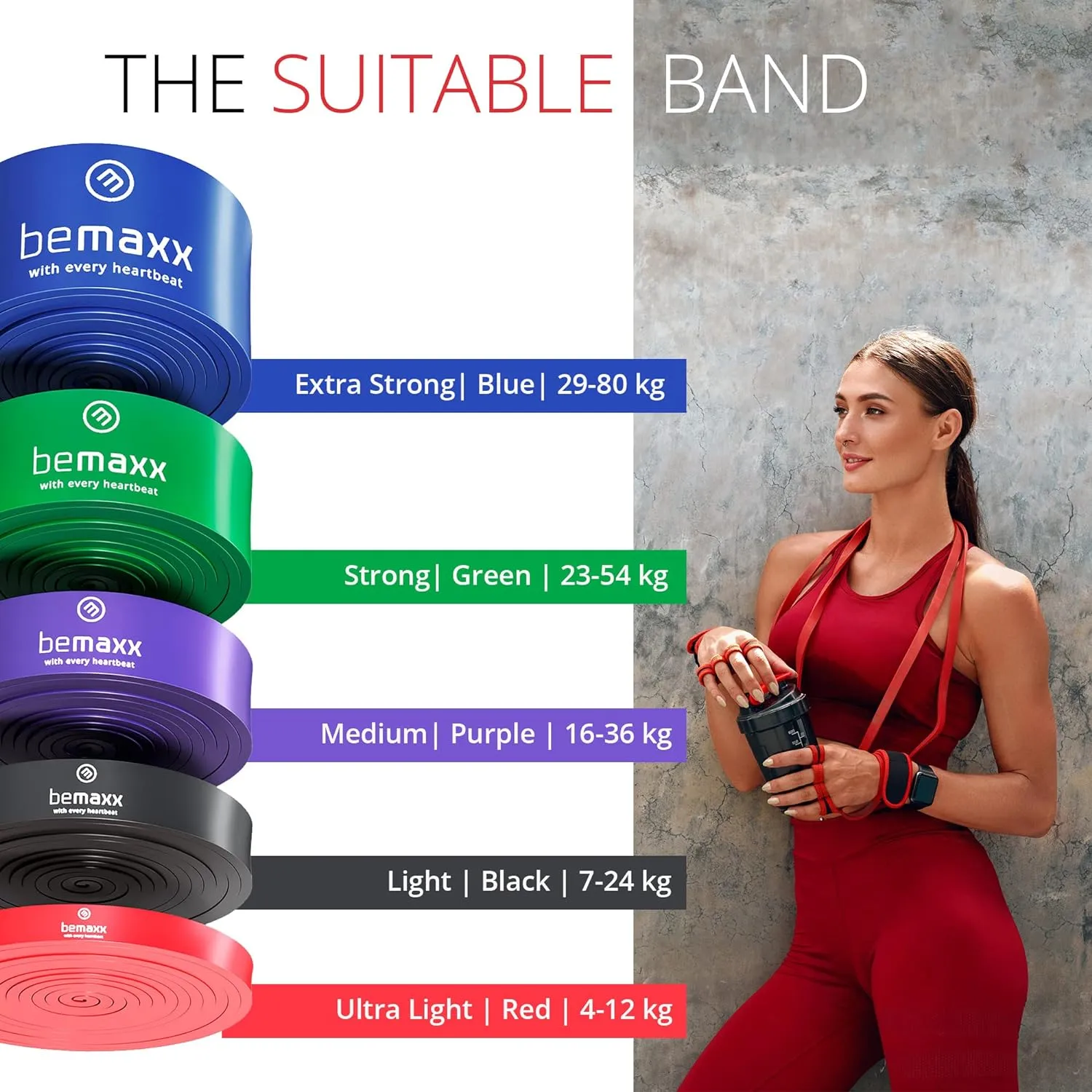 Resistance Band Pull Up Band, Heavy Fitness Exercise Band for Yoga, Pilates, Crossfit