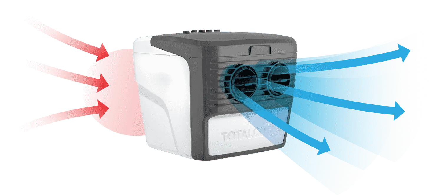 TotalCool - 3000 Cooler Portable Air Cooling Unit