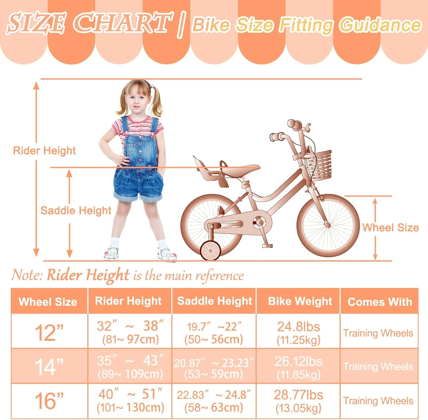XJD Girls Bike for Toddlers and Kids Ages 2-12 Years Old,12 14 16 Inch Kids Bike with Training Wheels & Basket, 20 Inch Kids Bicycle with Handbrake & KickstandAdjustable Seat Handlebar Height
